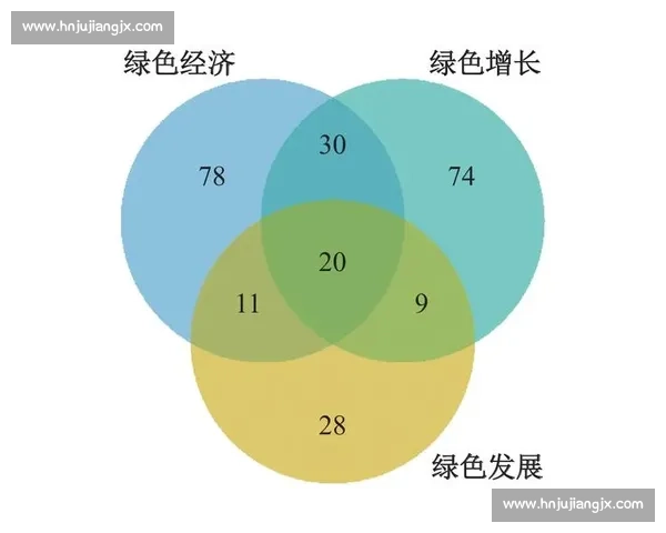 体育产业市场驱动下的创新生态构建与商业价值增长路径研究与实践探索