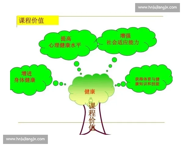 基于综合指标的青少年体育能力与健康状况科学评估研究