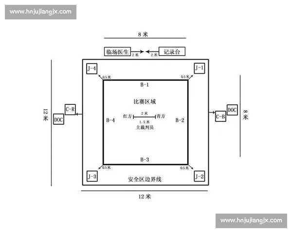 跆拳道比赛规则解析与技巧提升指南全面解读