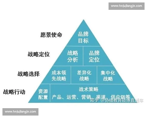 围绕比赛F6开局展开的策略分析与战术应用探索